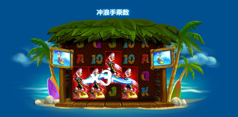 乘风破浪,热血冲浪——《冲浪区》开启你的潮流冒险! 4 冲浪手乘数