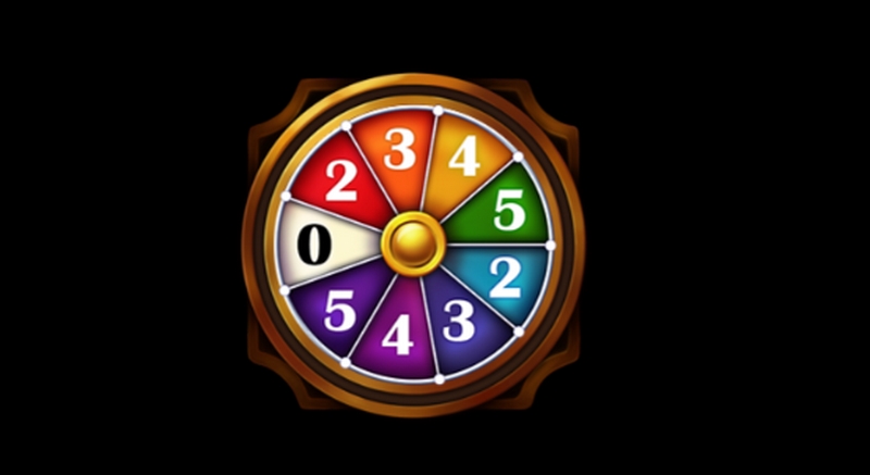 幸运女孩——开启属于你的幸运之旅! 5 分散符号