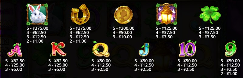 鸿运当头——好运连连,财富滚滚来! 4 免费旋转