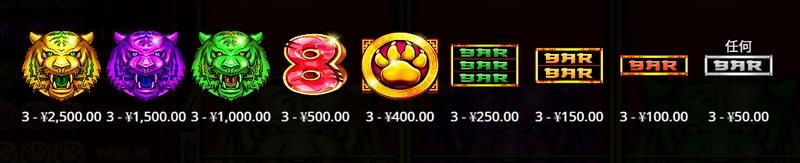 猛虎出击,狂赢大奖!《三只老虎》等你来挑战! 4 游戏规则