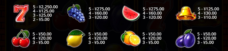 燃烧王者之魂,称霸荣耀战场!——《王冠之火》震撼登场! 4 WILD符号